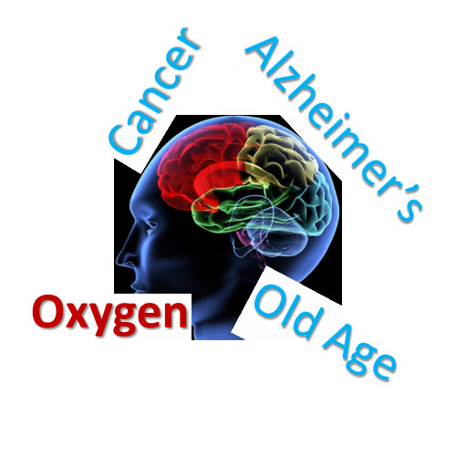 Oxygen- Cancer- Old Age